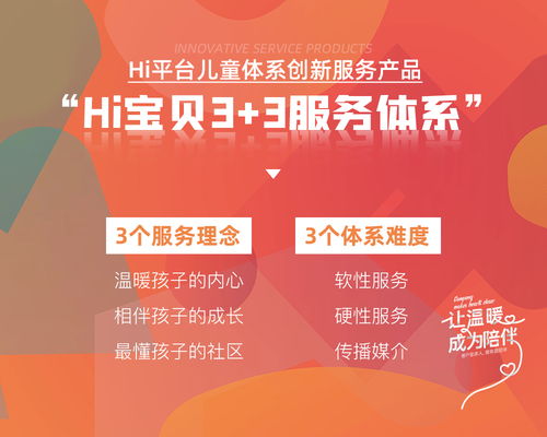 客戶服務年持續落地 華遠地產發布兒童創新服務產品體系，打造信息咨詢新標桿